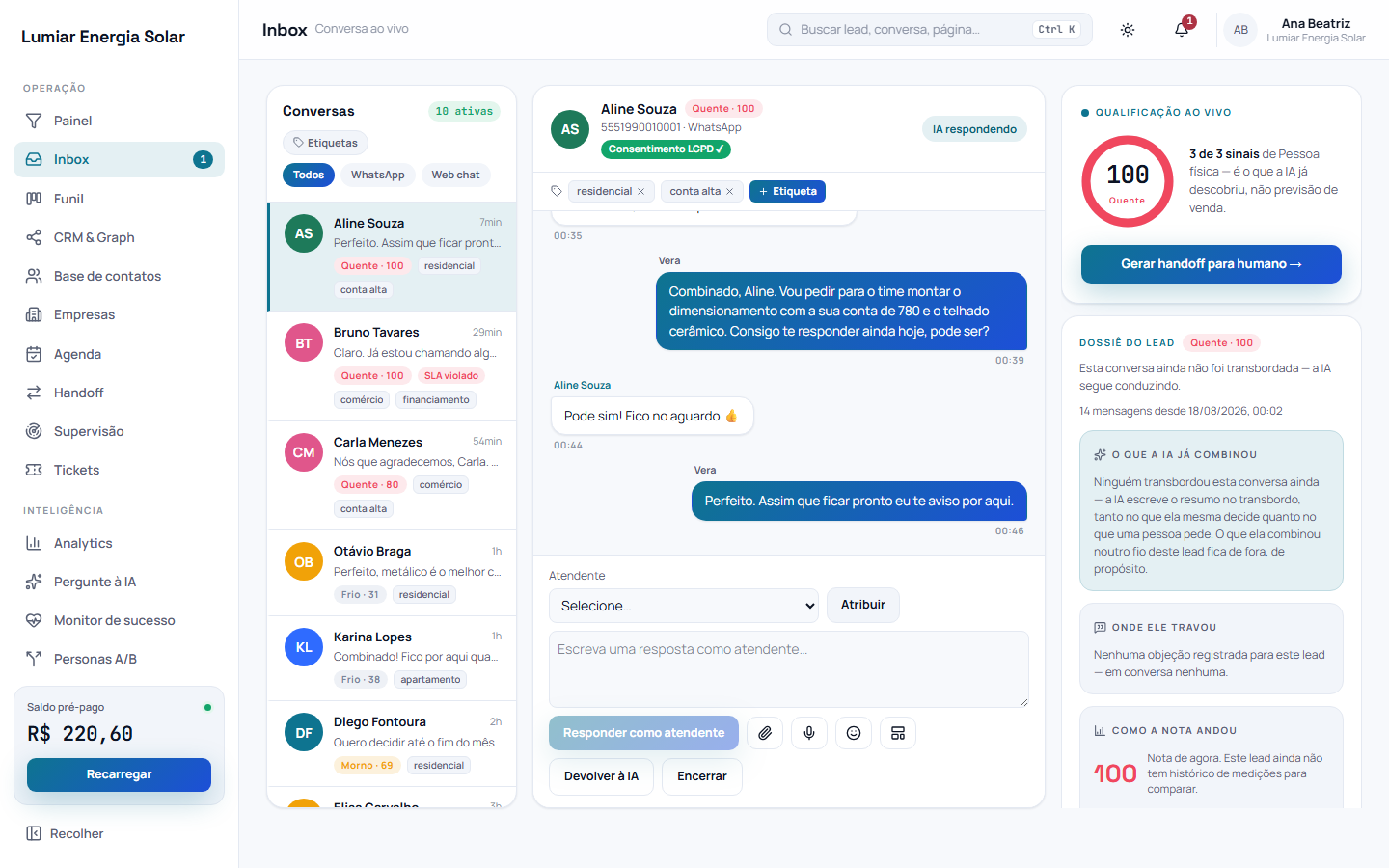 Inbox do produto com a marca do parceiro