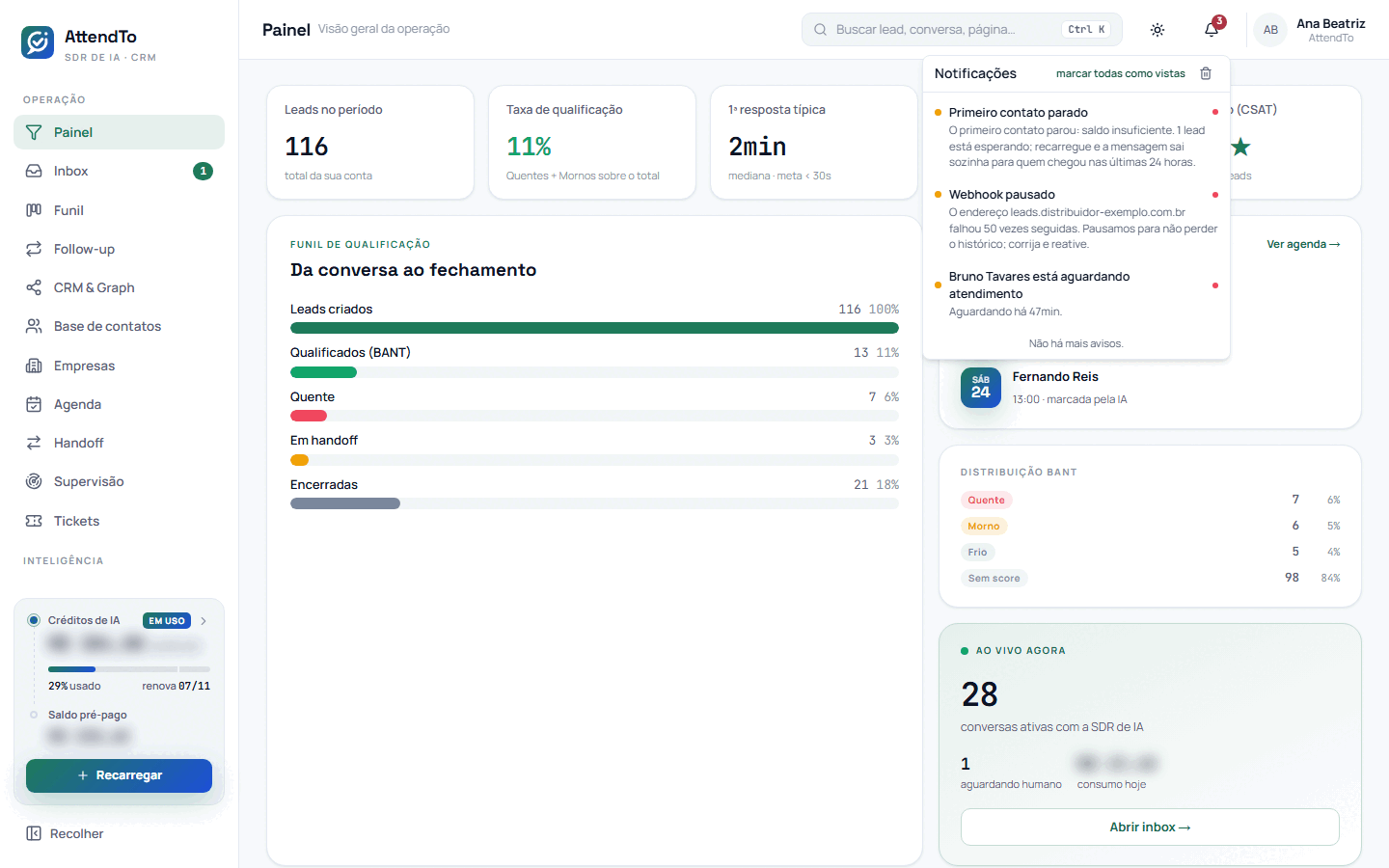 Captura da tela Notificações. O sino de notificações e as faixas do topo servem para avisar o que pede ação agora: conversas aguardando atendimento, saldo baixo, IA parada, Termos para confirmar e mudanças na conta.