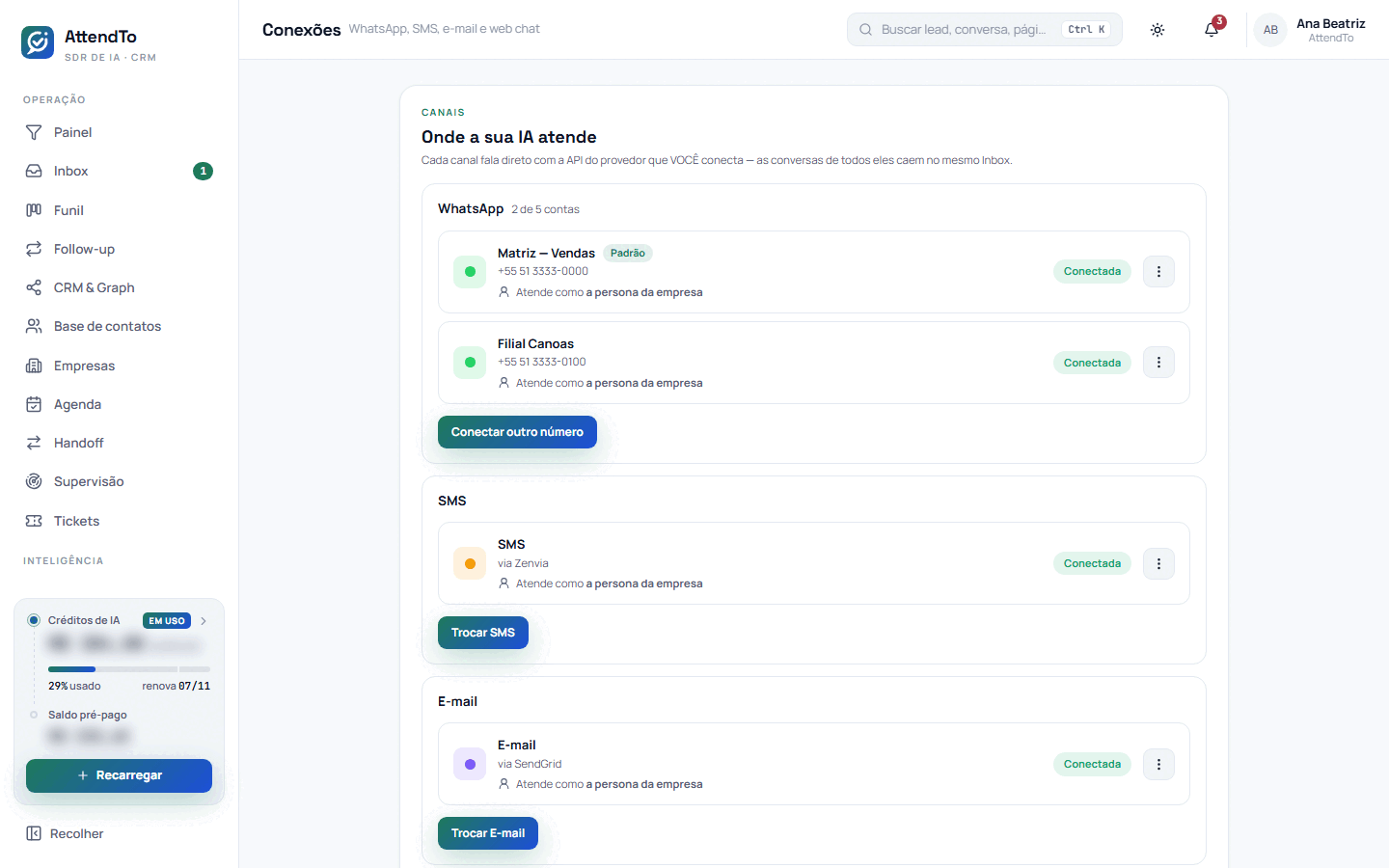 Captura da tela Conexões. A tela Conexões serve para conectar e administrar cada canal de atendimento da conta: ver as contas ligadas e o estado de cada uma, conectar o WhatsApp oficial, o Instagram, o web chat, SMS e e-mail, e desconectar quando for trocar.