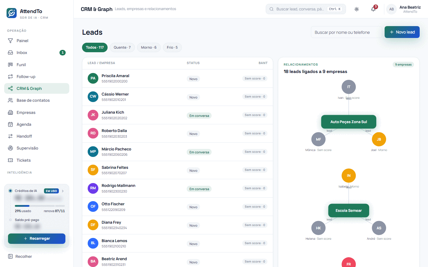 Captura da tela CRM & Graph. A tela CRM & Graph serve para encontrar um lead pelo nome ou telefone, filtrar a base por temperatura e ver no grafo quais pessoas pertencem à mesma empresa.