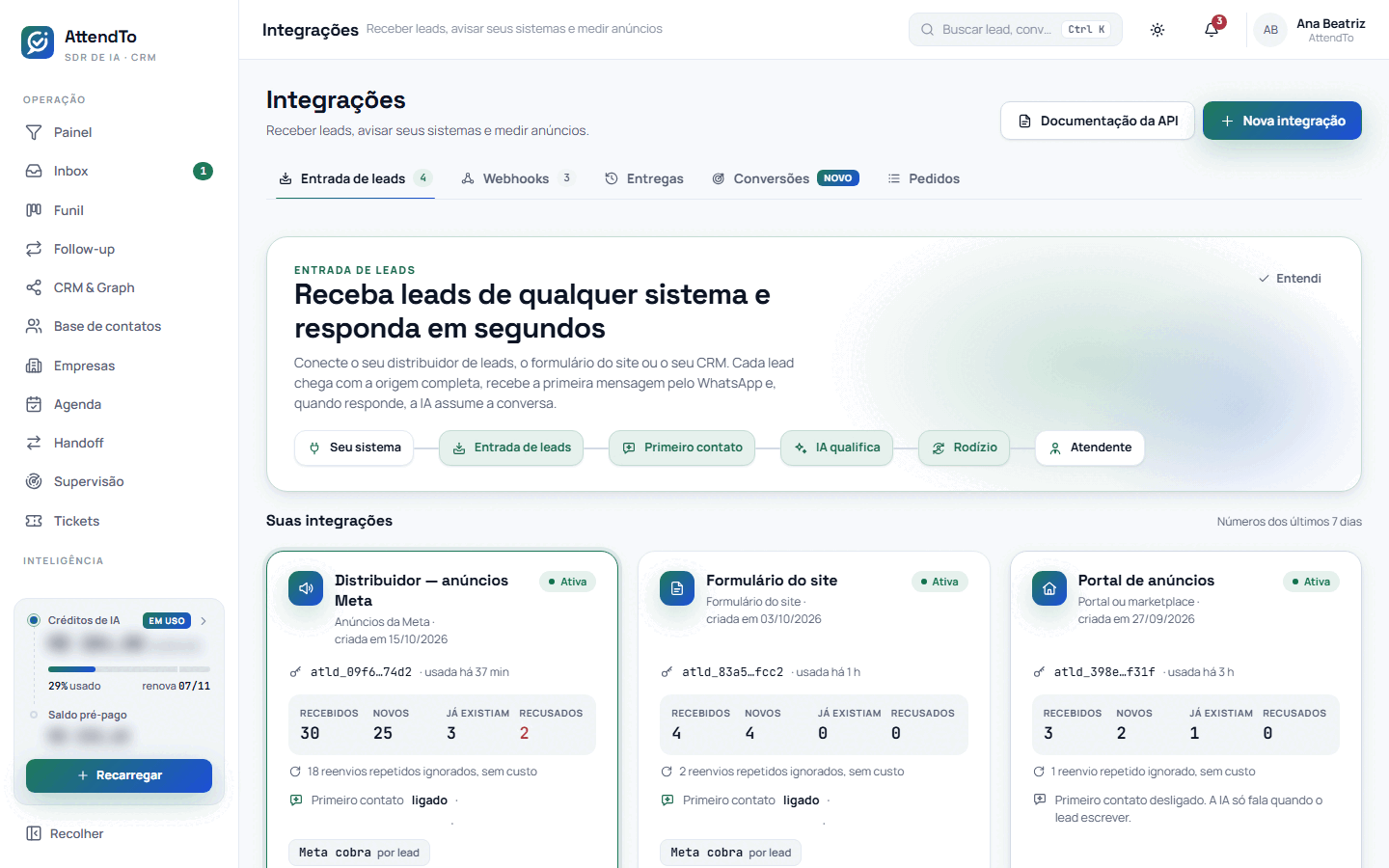 Captura da tela Integrações. A tela Integrações serve para reunir, em cinco abas, tudo o que liga o painel a outros sistemas: Entrada de leads, Webhooks, Entregas, Conversões e Pedidos.