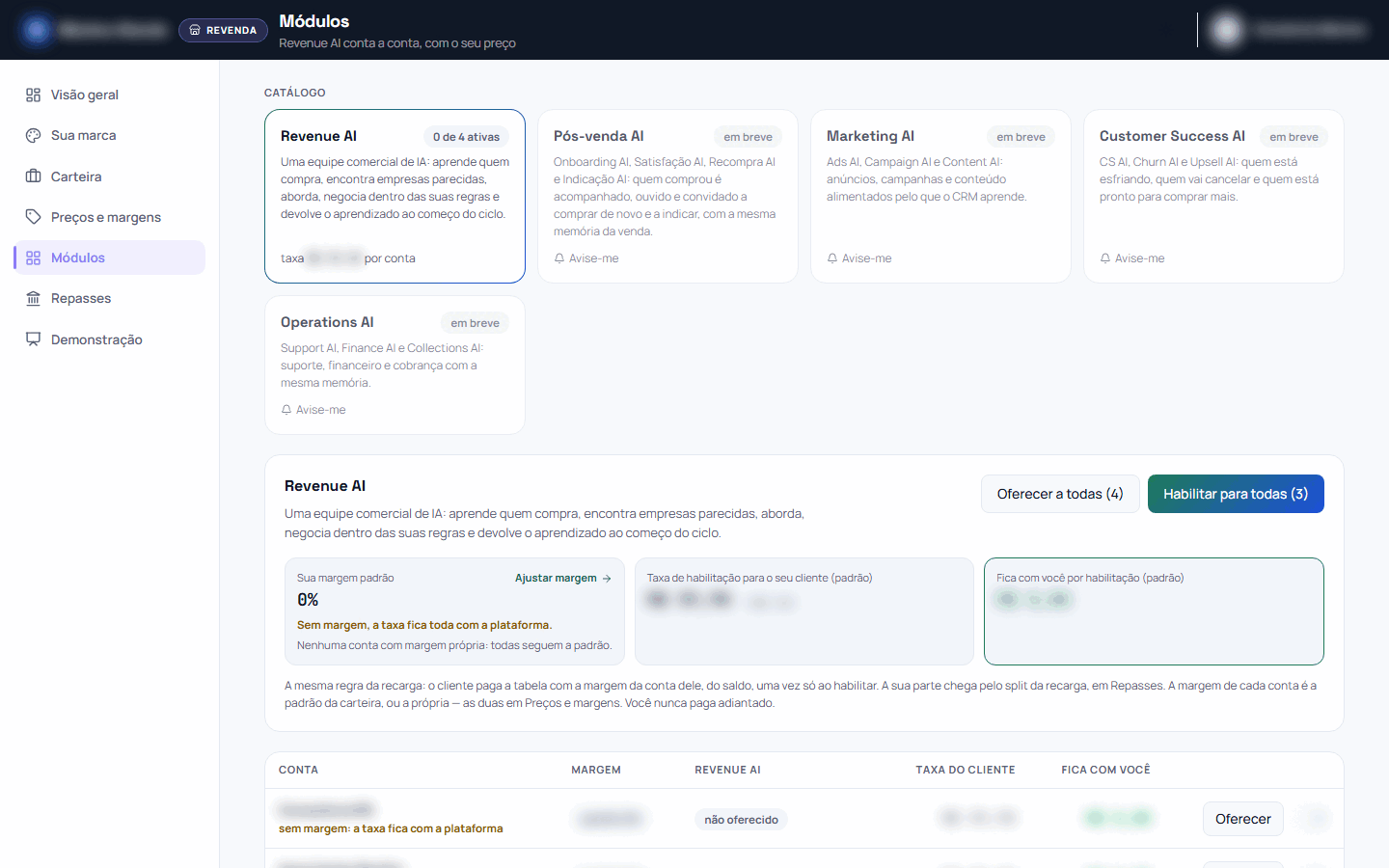 Captura da tela Módulos, com nomes e valores desfocados. A tela Módulos serve para escolher um módulo do catálogo e decidir, conta a conta ou em lote, quem recebe a oferta por e-mail e em quem ele é habilitado na hora.