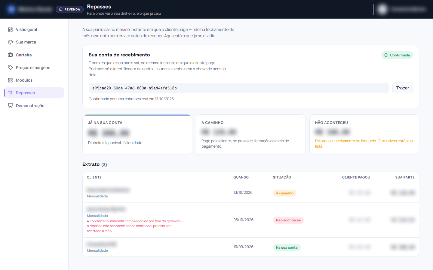 Captura da tela Repasses, com nomes e valores desfocados. A tela Repasses serve para informar a conta que recebe a sua parte e conferir, pagamento a pagamento, quanto o cliente pagou, quanto ficou com você e em que situação está cada repasse.